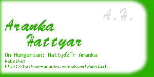 aranka hattyar business card
